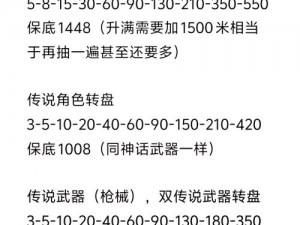 使命召唤手游急冻寒流转盘奖励全解析：最新资讯与奖励一览