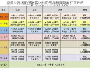 魔兽世界怀旧服冰霜之油图纸刷新周期与获取攻略