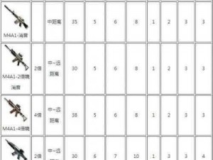 《和平精英枪械之韵——全系列武器名称概览》