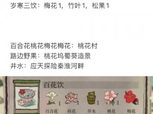 江南百景图百合花获取全攻略：培育技巧、掉落途径及资源收集指南