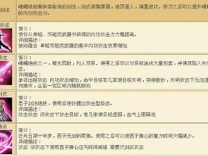 天龙八部手游：杀气系统解析与实战攻略，助你一战成名