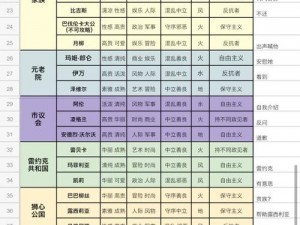 螺旋圆舞曲情报揭秘：获得途径、类型与作用详解全攻略