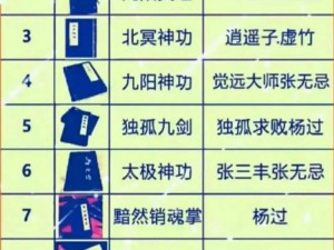 九阴真经十大平民武学,九阴真经十大平民武学，不花钱也能称霸江湖