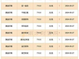 黄金网站app在线看实时行情 黄金网站 app 在线看实时行情，如何选择？