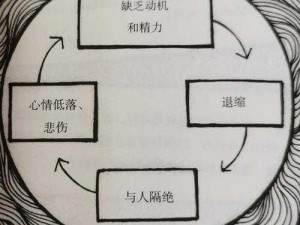 大王情绪起波澜：张春状况深度解析