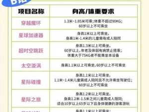 关于龙之谷手游体验服申请与预约攻略：探秘先行版体验新征程