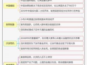 关于繁荣与衰退策略：行业布局的智慧之策与策略转型分析