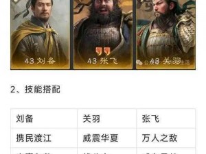 代号桃园：群雄武将最佳阵容搭配与战术打法深度解析