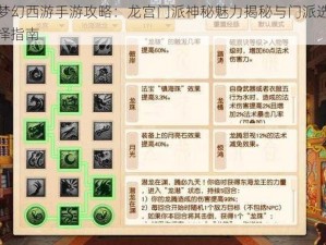 梦幻西游手游攻略：龙宫门派神秘魅力揭秘与门派选择指南