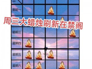 光遇雨林蜡烛收集攻略：全面解析雨林蜡烛位置平面图，一览无余的收集路线指南