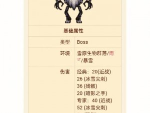 泰拉瑞亚南瓜王BOSS攻略详解：击杀技巧与战术解析