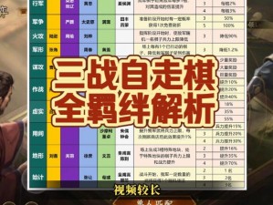 基于多多自走棋羁绊的全新游戏体验：策略与战术的完美融合