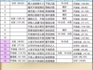 长安幻世绘：祈灵符获取攻略——全解析及方法介绍