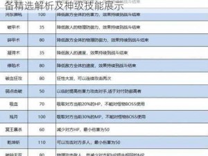 梦幻西游手游顶级神装大特技集锦：满伤害装备精选解析及神级技能展示