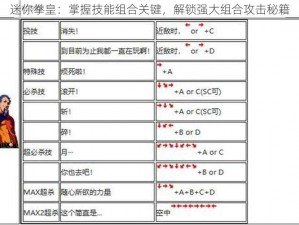 迷你拳皇：掌握技能组合关键，解锁强大组合攻击秘籍