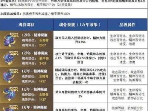 《斗罗大陆手游：魂灵仙草最佳搭配攻略》