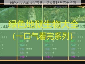 绿色地狱合成物品宝典：终极攻略与完全指南