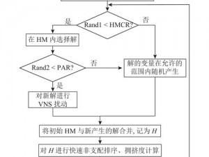 信誉积分每日恢复机制：重塑信用体系的新策略解析