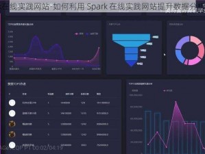 Spark在线实践网站-如何利用 Spark 在线实践网站提升数据分析能力？