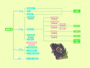 探索全新路径：最新获取攻略：晚安森林材料的详细指南