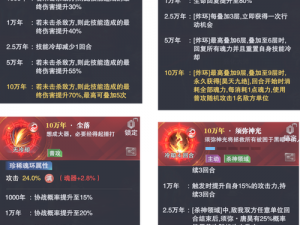 魂师巅峰突破：解锁第五个技能的色彩奥秘