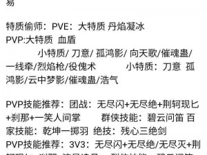 逆水寒手游余霞成春奇遇攻略：解锁任务流程与通关秘籍