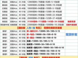 天堂W区服对比指南：全面解析选择最优区服的依据与参考