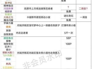 探索秘境：终极绿宝石热带龙在哪捕获指南