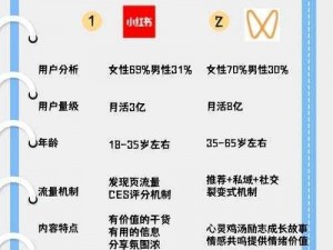 国际抖抈2024,如何看待国际抖抈 2024？