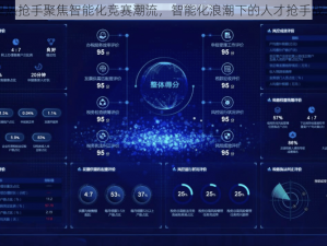 引望热抢手聚焦智能化竞赛潮流，智能化浪潮下的人才抢手战正酣