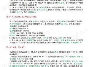 梦幻西游互通版日常副本攻略指南：探索最佳玩法与通关秘籍