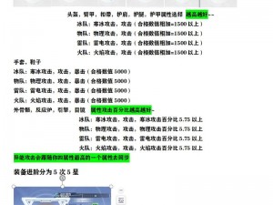 幻塔零氪玩家武器选择策略：如何智慧挑选最适合的武器