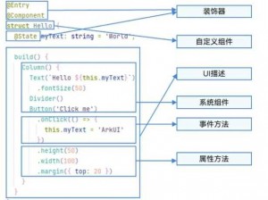 方舟能量元素代码解析与应用：新技术驱动下能源系统的深度探究