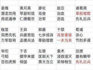 论三国志战棋版中毛玠的潜力与发展价值——深度探讨其是否值得培养