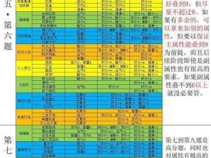 造梦西游4高效赚钱攻略：灵魂快速获取技巧揭秘