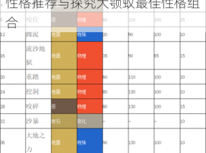 口袋妖怪复刻中的大鳄鱼与大颚蚁的性格搭配秘诀：深度解析大鳄鱼性格推荐与探究大颚蚁最佳性格组合