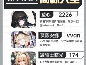 明日方舟：无知之福策略解析：实用攻略指南助你游戏前行