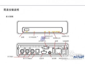 太空大改造电脑版：官方下载地址与简易安装说明