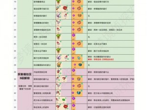 摇滚废土之旅：梦境侦探工具箱的详细位置解析