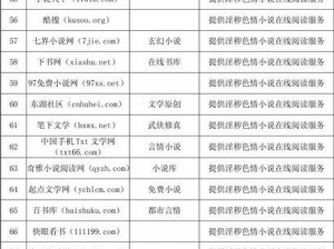 色情免费网址直接观看 色情免费网址直接观看，提供成人影片资源