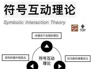 空心符号揭秘：探索事实真相的奥秘之门或者：空心符号背后的真相：揭示事实信息的核心力量