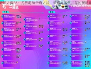 云顶之弈S5：龙族羁绊传奇之战，策略与运气并存的新篇章