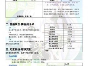 迪希雅e技能协同攻击：深度解析与实战应用指南