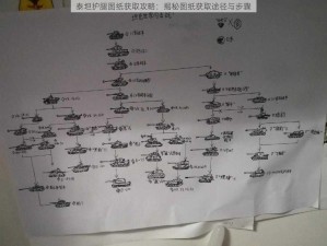 泰坦护腿图纸获取攻略：揭秘图纸获取途径与步骤