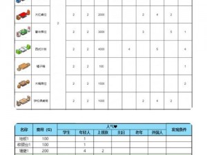 美食梦物语——怀石料理强化攻略详解：提升料理技艺，探索怀石料理的极致美味与强化秘诀