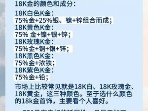 18k122038,18k122038 是什么材质？有什么特点？