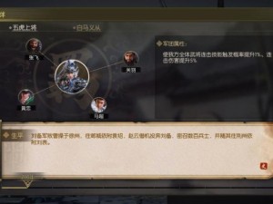 偶遇心仪武将：上将奇遇系统玩法详解——探索武将邂逅之旅