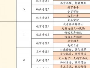 凡人修仙传全面攻略：修炼路径、资源获取与战斗技巧详解