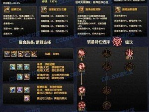 DNF 95b版本最强装备组合揭秘：打造无敌战斗力的最佳选择