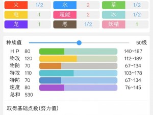 口袋妖怪重制火焰鸟全面解析：技能资质一览与提升指南